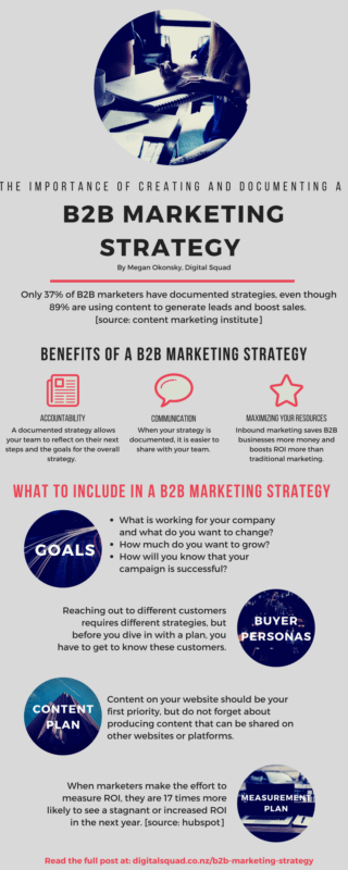 b2b marketing Singapore